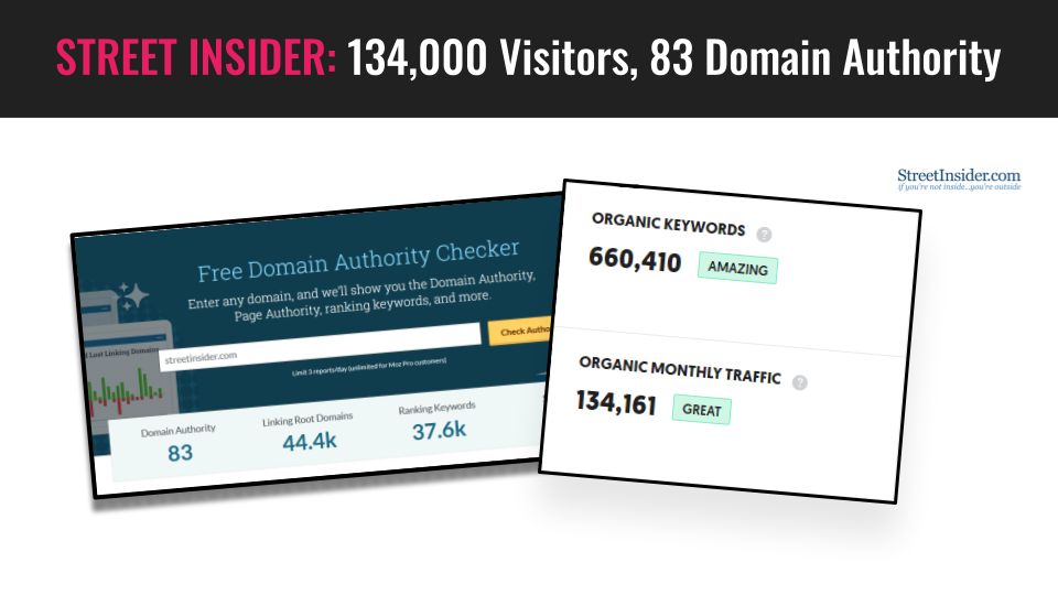 VISITORS - StreetInsider